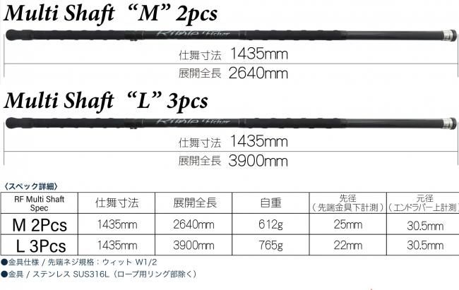 Ripple Fisher Multi shaft M L - HEAD & TAIL Web Shop