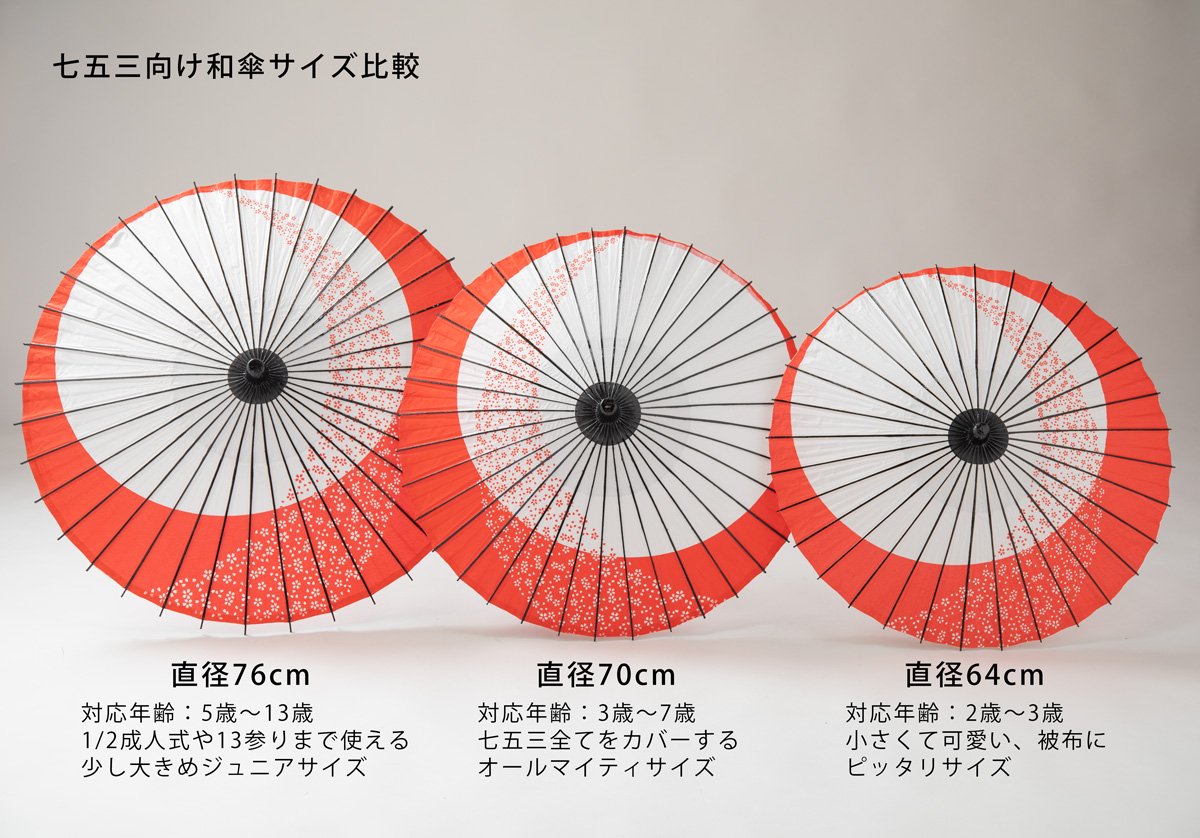 番傘 和傘 七五三 撮影 ２本セット - 年中行事