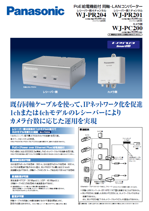 WJ-PR201 Panasonic IPカメラ（屋内用）