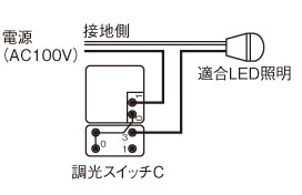 WTA57583WK - 田中無線電機.com WTA57583WK - 田中無線電機.com