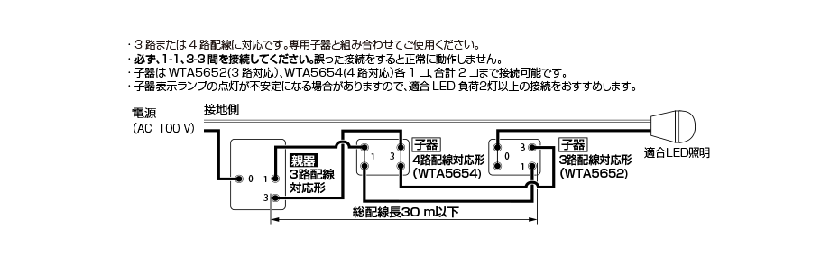 WTY521730WK - 田中無線電機.com WTY521730WK - 田中無線電機.com