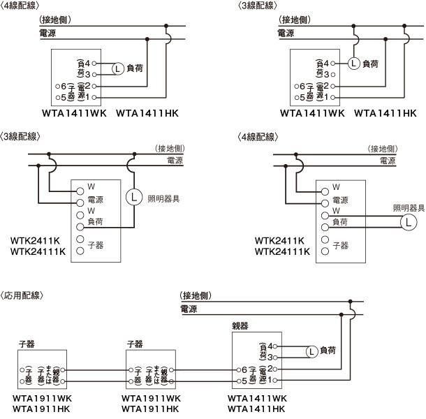 WTA14119W - 田中無線電機.com