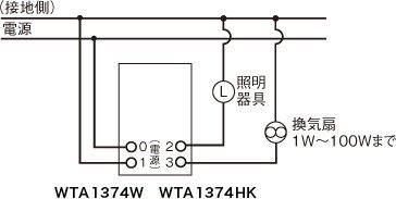 WTA13749W - 田中無線電機.com