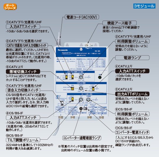 WTJ6710 - 田中無線電機.com