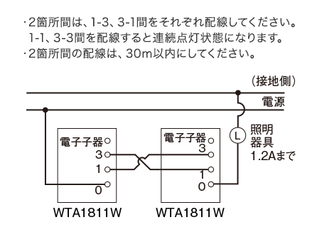 WTA1811WK パナソニック Panasonic アドバンスシリーズ 壁取付熱線センサ付自動スイッチ 2線式・3路配線対応