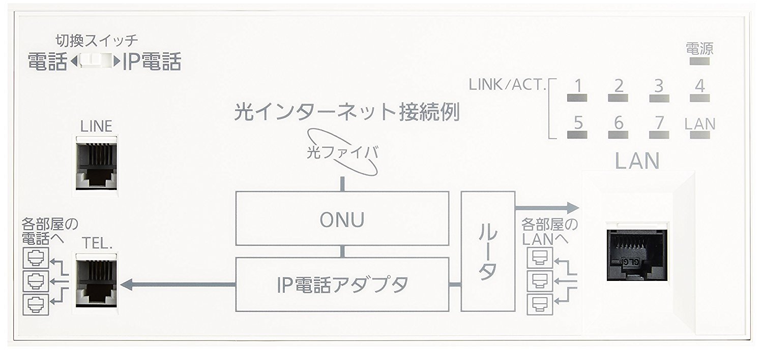 WTJ5045K - 田中無線電機.com