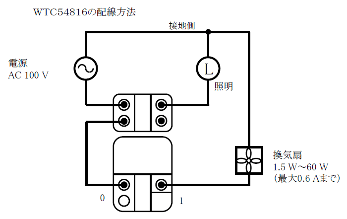 Wtcw 電子部品の通販なら田中無線電機 秋葉原で創業50年