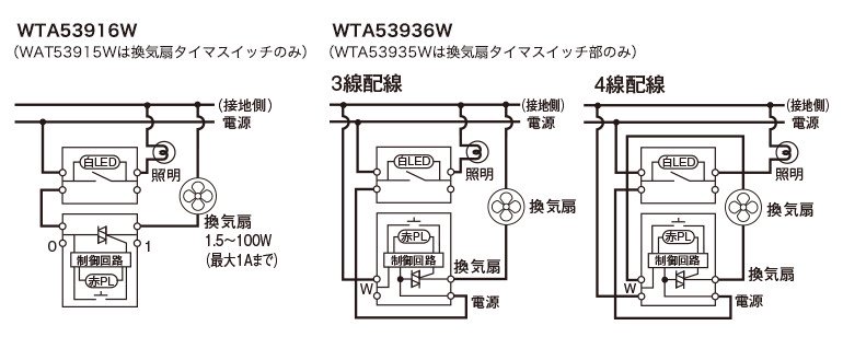 WTA53915WK - 電子部品・工具・セキュリティーシステムの事なら田中無線電機