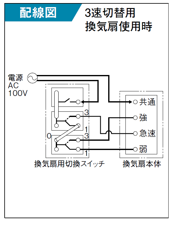 Wtcw 電子部品の通販なら田中無線電機 秋葉原で創業50年 Wtcw 電子部品の通販なら田中無線電機 秋葉原で創業50年
