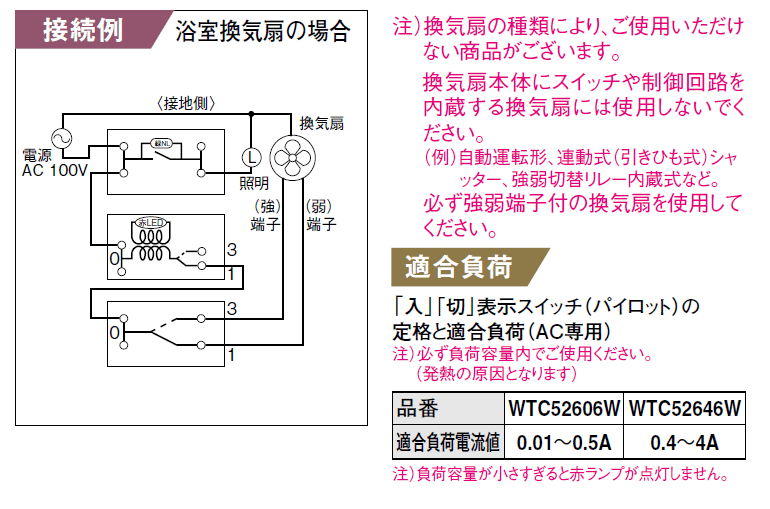 Wtcw 電子部品の通販なら田中無線電機 秋葉原で創業50年