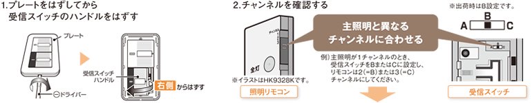 パナソニック Panasonic 2線式 3チャンネル形 WTC55215W コスモシリーズワイド21照明リモコン受信スイッチ スイッチスペース付  ホワイト 入 切用 速くおよび自由な コスモシリーズワイド21照明リモコン受信スイッチ