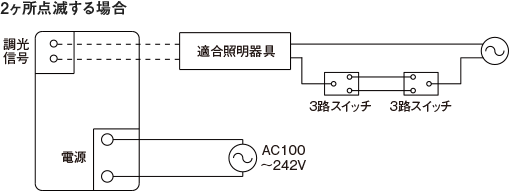 今年人気のブランド品や NQ21505 - OA機器 - www.qiraatafrican.com 独特な店 パナソニックNQ21505 その他
