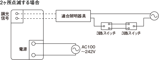 NQ21505 - 電子部品の通販なら田中無線電機｜秋葉原で創業50年