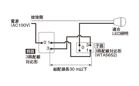 WTA56713H - 田中無線電機.com