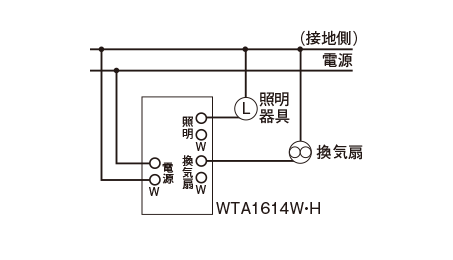 WTA1614W - 田中無線電機.com