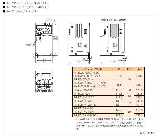 （欠品中） 三菱電機 インバータ FR-E720-0.2K E700シリーズ 三相200V 0.2kW (三相モーター制御用) インバーター - 1