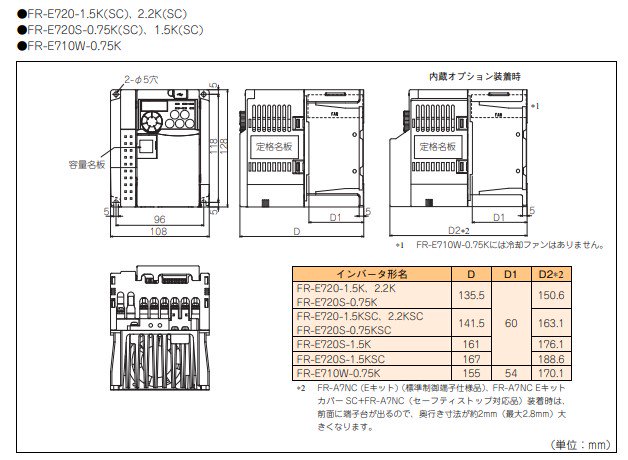 三菱インバーター FR-E720-2.2K-