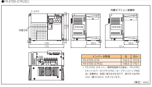 （欠品中） 三菱電機 インバータ FR-E720-7.5K E700シリーズ 三相200V 7.5kW (三相モーター制御用) インバーター - 1