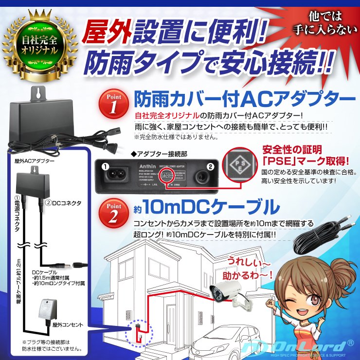 OL-022W - 田中無線電機.com