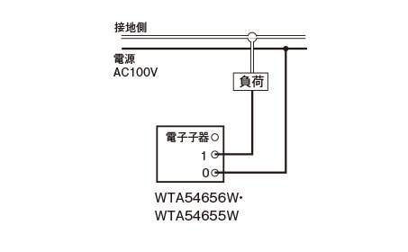 WTA54655W - 田中無線電機.com