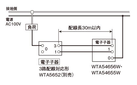 WTA54655W - 田中無線電機.com