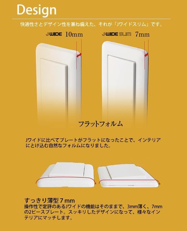 QWP-2 神保電器 神保電器 J・WIDEスリムシリーズ