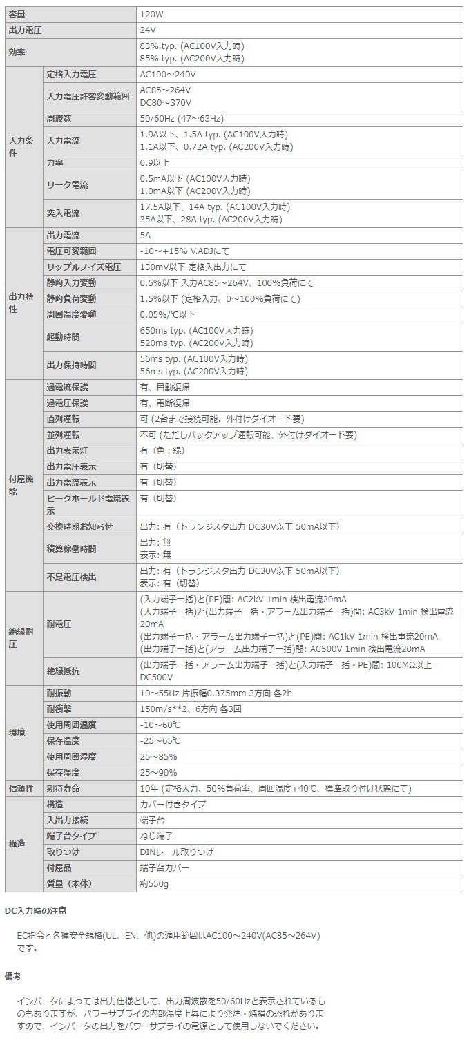 S8VS-12024A オムロン ユニット電源