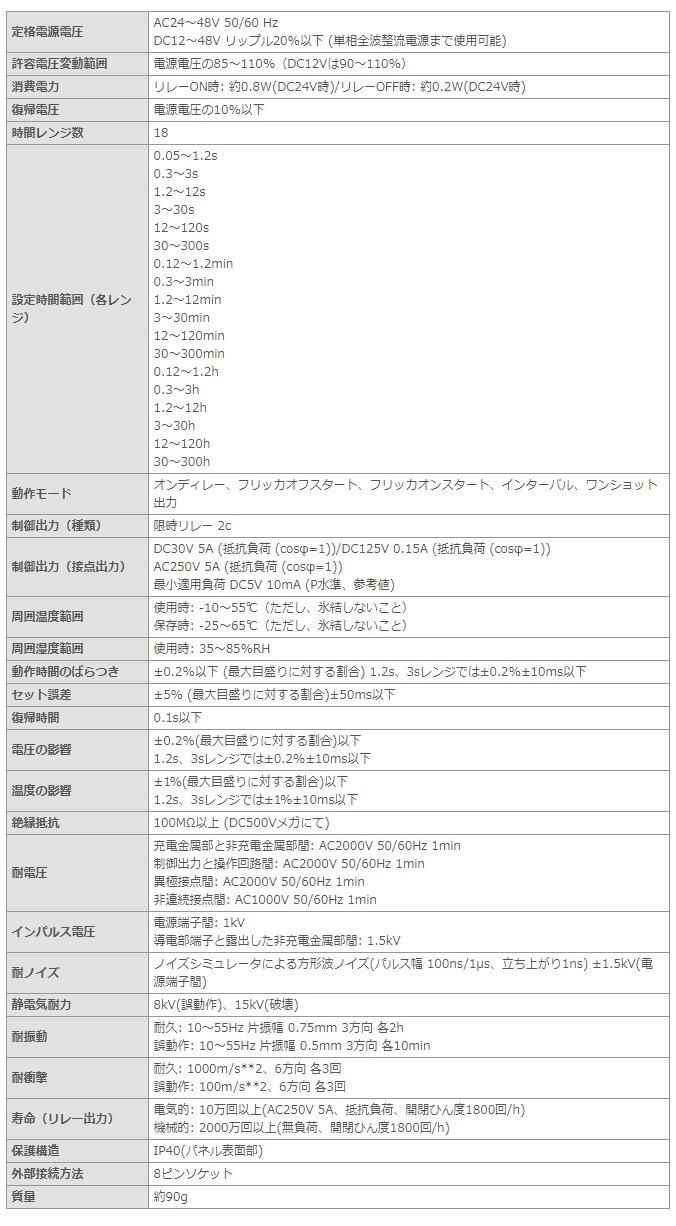 H3CR-A8 AC24-48/DC12-48 オムロン ソリッドステート・タイマ