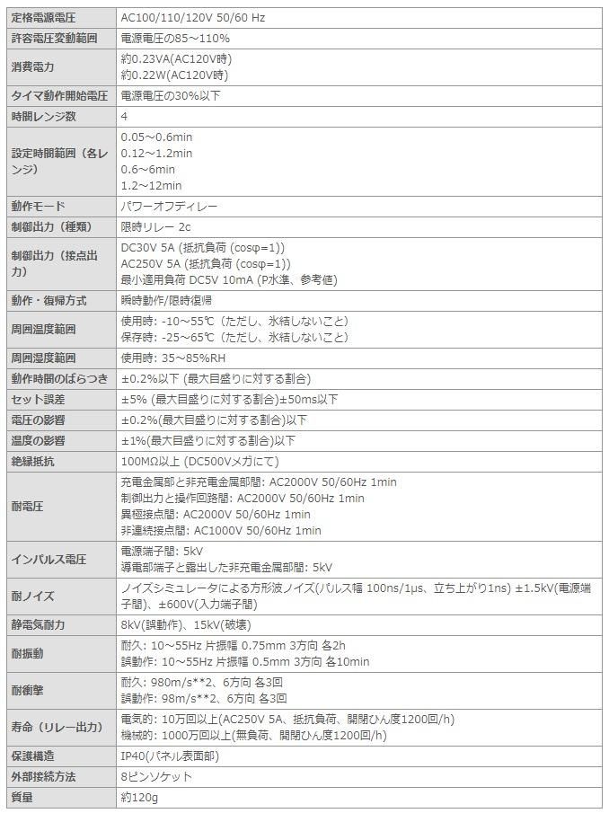 H3CR-H8L AC100-120 M オムロン ソリッドステート・タイマ