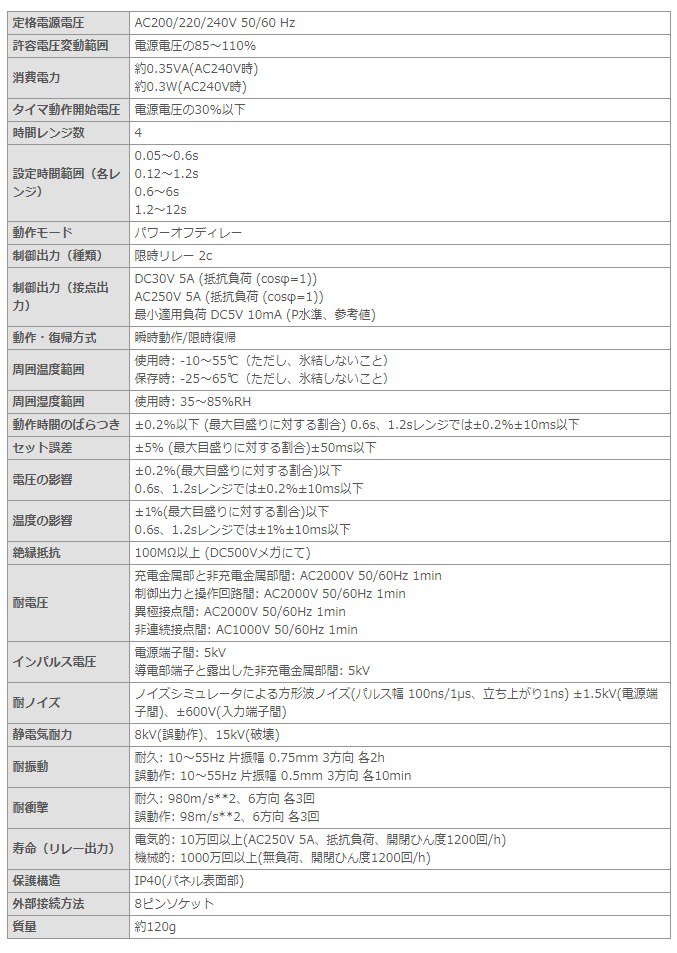 H3CR-H8L AC200-240 S オムロン ソリッドステート・タイマ