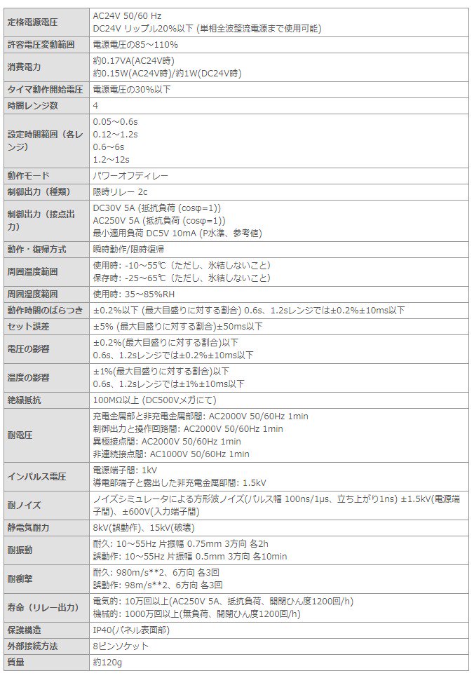 H3CR-H8L AC/DC24 S　オムロン　ソリッドステート・タイマ