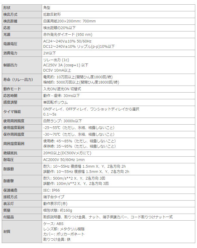 E3JM-DS70M4T オムロン 光電センサ