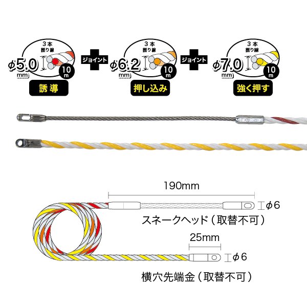 J3T-5070-30 - 田中無線電機.com