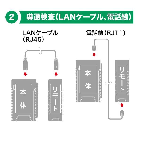 ジェフコム LANチェッカー（POEチェック付） LNC-P100 CAT5e CAT6 PoE