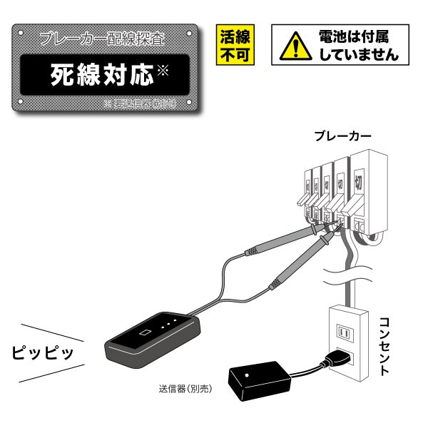 ジェフコム ブレーカー配線チェッカー SEC-970PS 別売の送信器（SEC-970、SEC-960）との併用で死線状態のコンセントとブレーカーの配線経路を探知できる  電子部品・工具のことなら田中無線電機におまかせください。希少部品パーツ・メーカー中止品・ディスコンも秋葉原中 ...