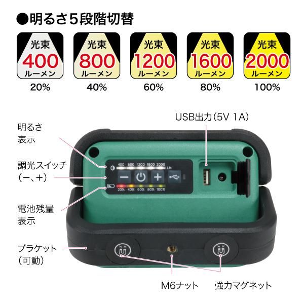 ジェフコム:LEDパランドルRX用充電器(アダプタ) 型式:PLRX-40U-CG