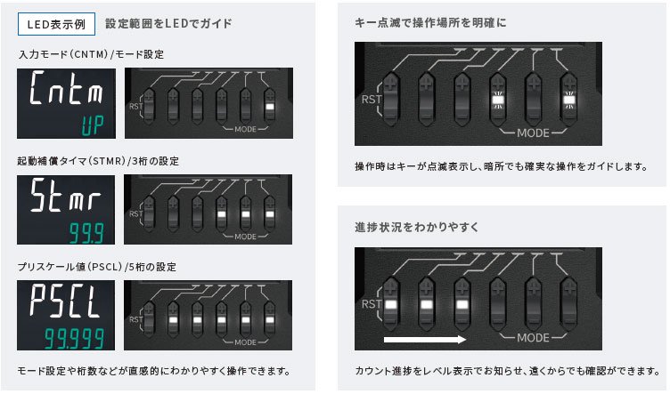 H7CC-A11