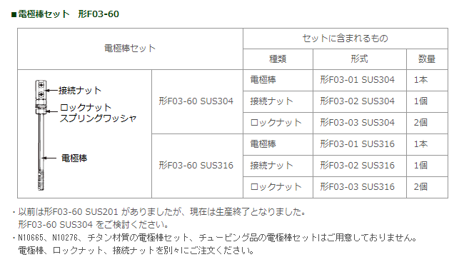 F03-60 SUS316 電極棒セット　オムロン