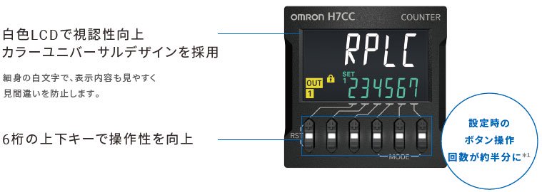 H7CC-AS オムロン 電子カウンタ