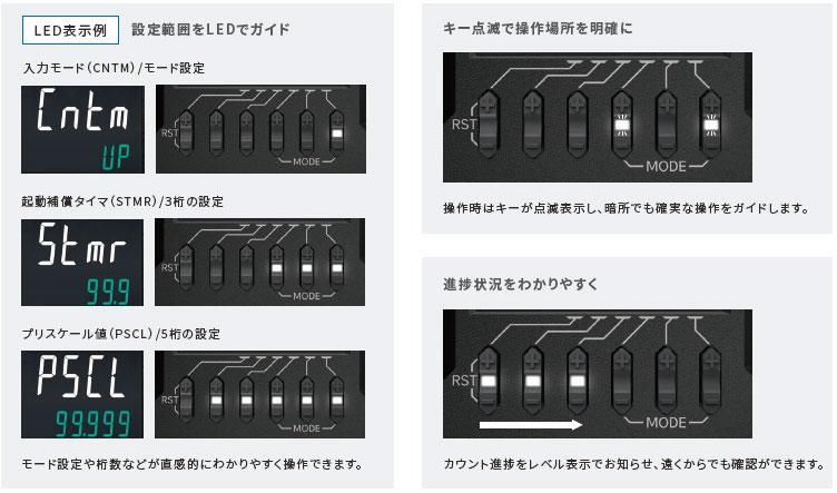 H7CC-AWSD オムロン 電子カウンタ H7CC-AWSD オムロン 電子カウンタ