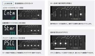 H7CC-R11 オムロン デジタルタコメータ