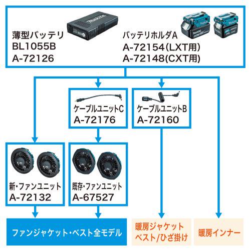 A-72132 マキタ makita ファンユニットセット