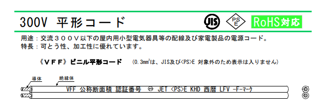 KHD 平行型コード0.3sq 赤黒 1Mカット品 KHD 平行型コード0.3sq 赤黒 1Mカット品