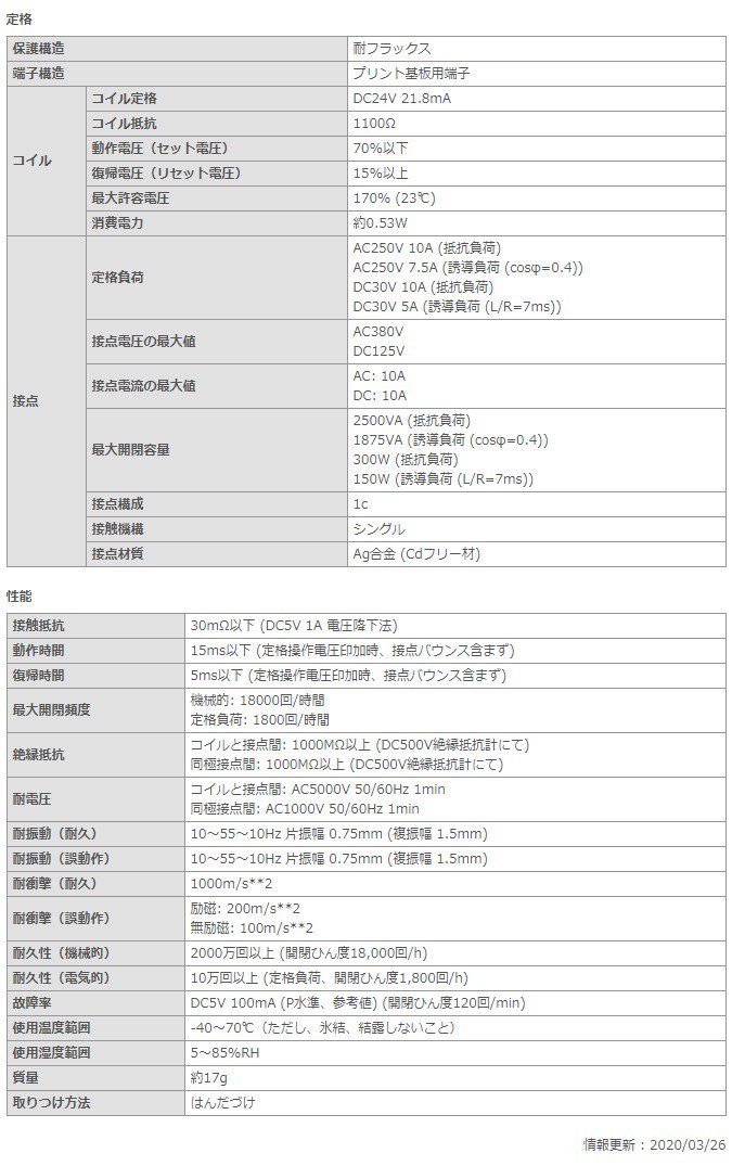 G2R-1 DC24 パワーリレー オムロン 基板用リレー