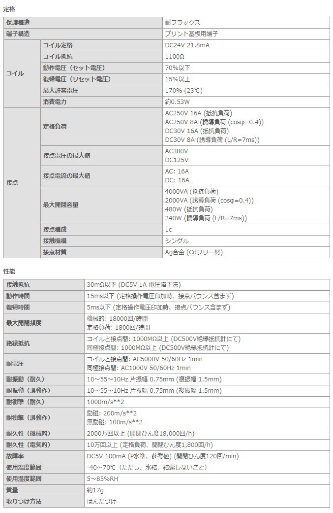 G2R-1-E DC24 パワーリレー オムロン 基板用リレー