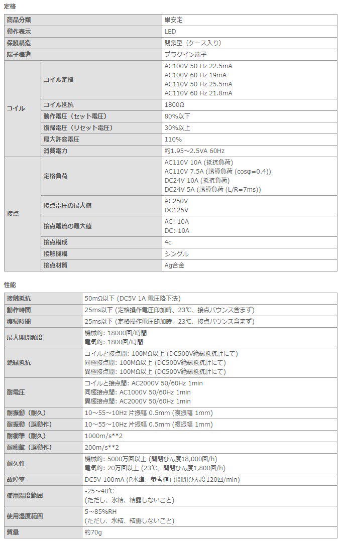 LY4N AC100/110 オムロン ミニパワーリレー