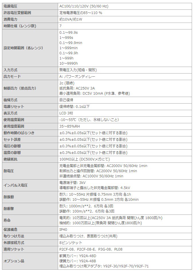 H3CA-8 AC100/110/120 オムロン ソリッドステート・タイマ