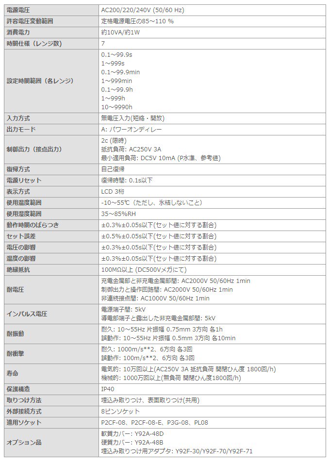 H3CA-8 AC200/220/240 オムロン ソリッドステート・タイマ