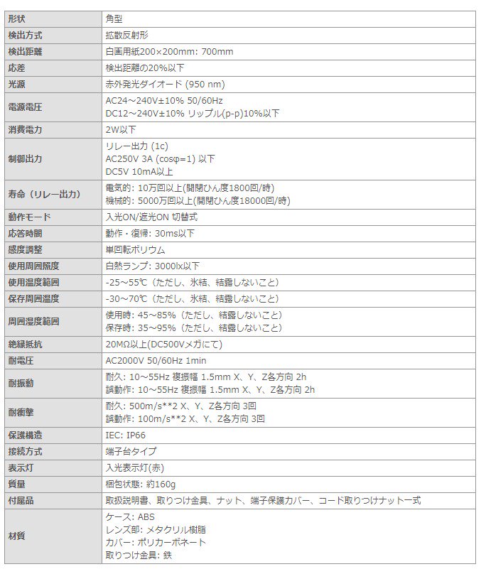 E3JM-DS70M4 オムロン 光電センサ