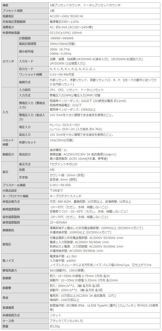 激安卸販売新品 ビースト新品 MITSUBISHI 三菱電機 FX3U-1PG
